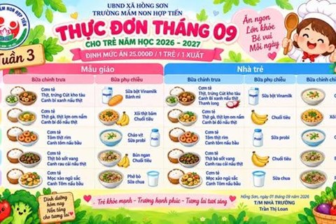 THỰC ĐƠN TUẦN 3 VÀ TUẦN 4 NĂM HỌC 2026-2027