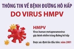 BÀI TUYÊN TRUYỀN PHÒNG NGỪA BỆNH