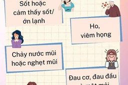 GÓC TUYÊN TRUYỀN : BỆNH CÚM MÙA